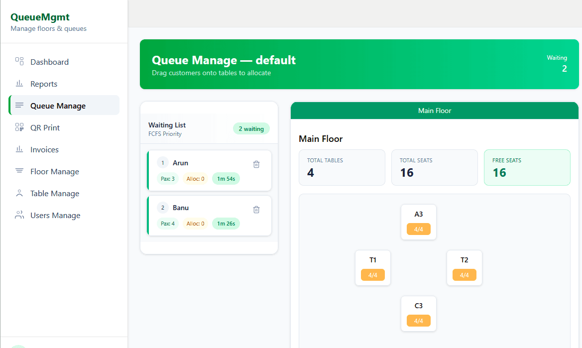QueueMgmt dashboard screenshot